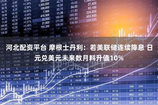 河北配资平台 摩根士丹利：若美联储连续降息 日元兑美元未来数月料升值10%